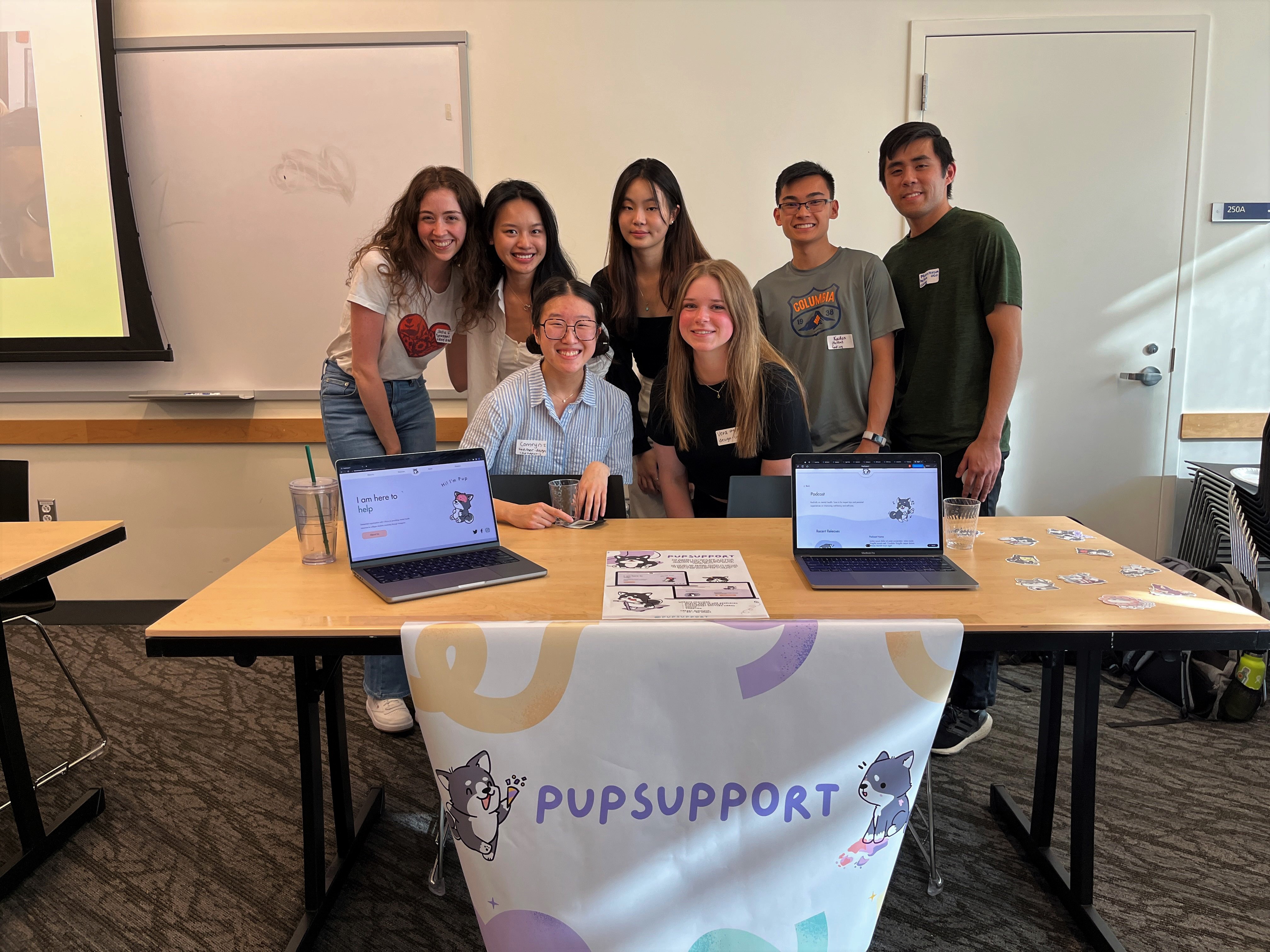 pupsupport design and coding team with clients