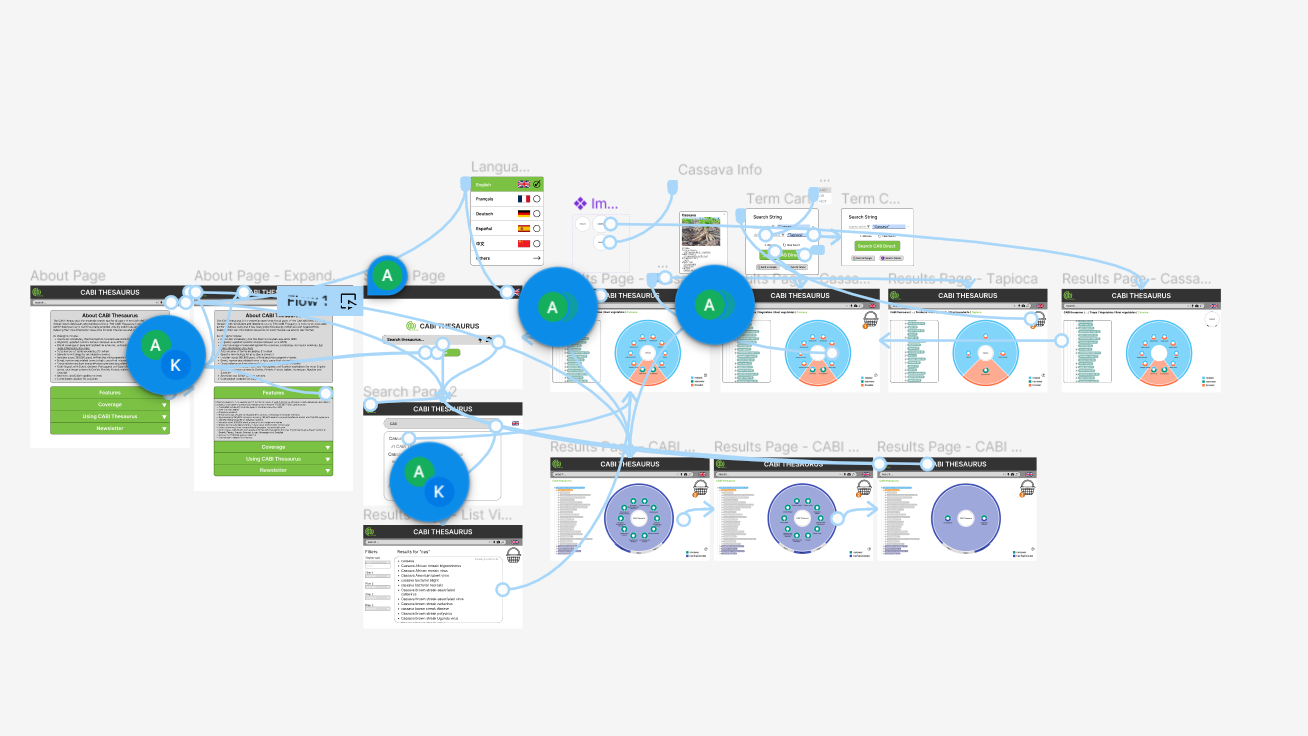 our figma design for the vienna project